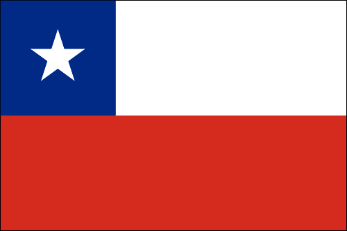Chile World Flag