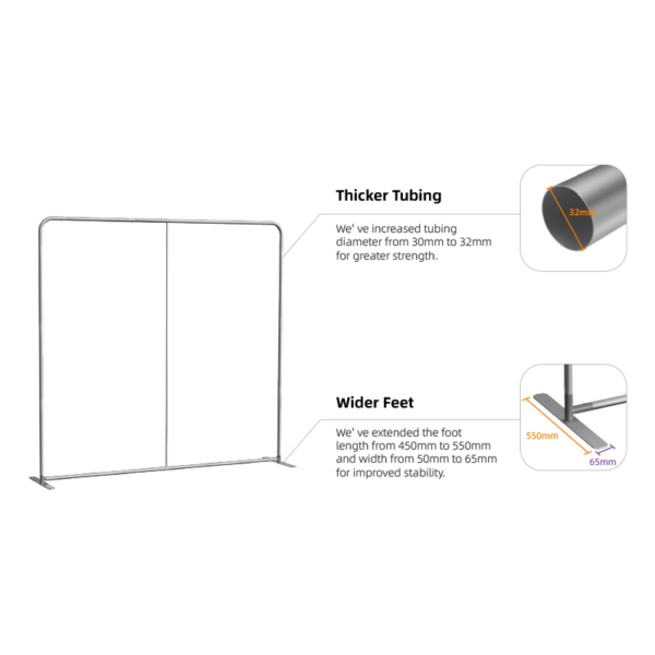 Straight Tension Fabric Display Stand Frame Bag Info | The Flag Shop
