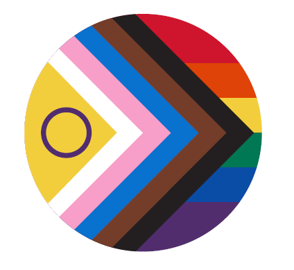 Custom Personalised Pride Intersex Button | The Flag Shop